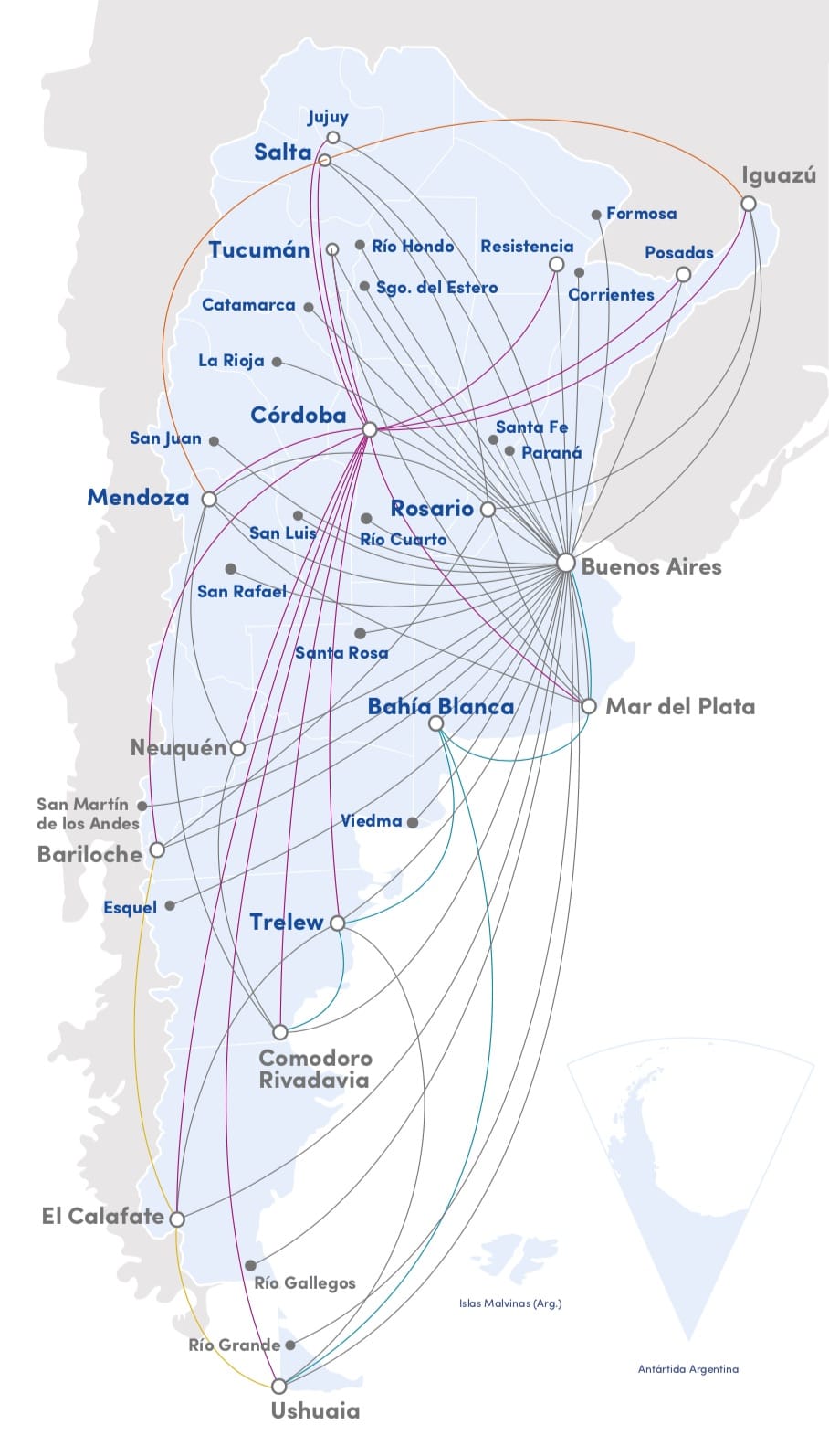 Domestic flights Aerolineas Argentina